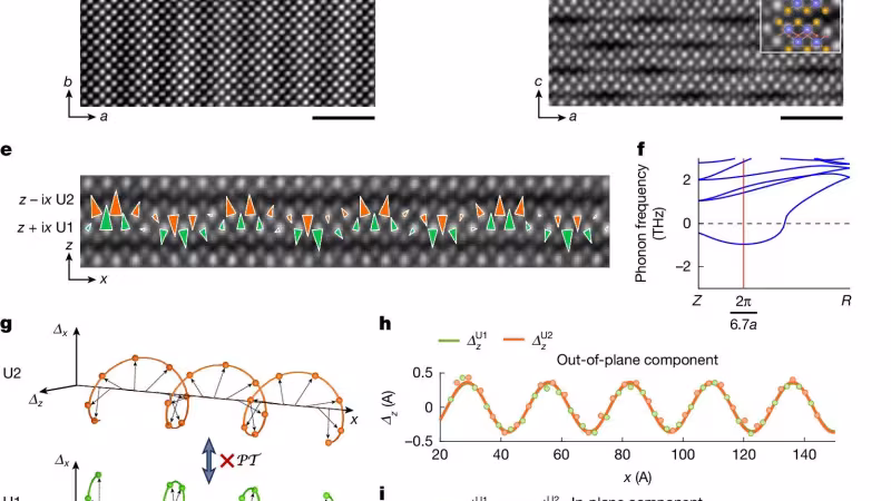 Figure from the paper “A chiral superlattice route to spin-split topological antiferromagnetism”
